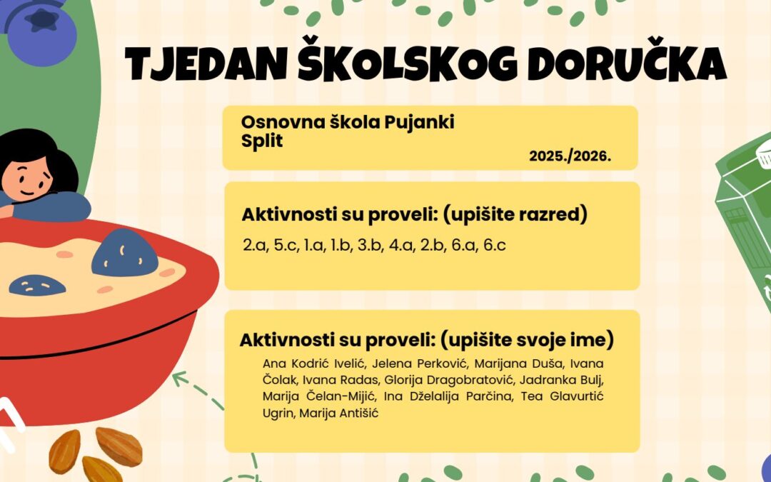 Tjedan školskog doručka